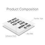 The Best Project Is You Wall Sticker - Product Composition