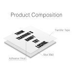 Training is Hard Gym Wall Sticker - Product Composition