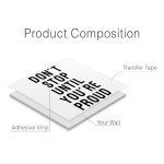Dont Stop Until You Are Proud Wall Sticker - Product Composition