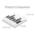 Love Yourself Wall Sticker - Product Composition