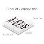 You Vs You Gym Wall Sticker - Product Composition