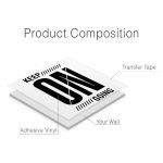 Keep On Going Gym Wall Decor - Product Composition