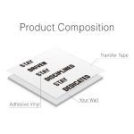 Stay Driven Wall Sticker - Product Composition